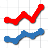 SignalAnalyzer
